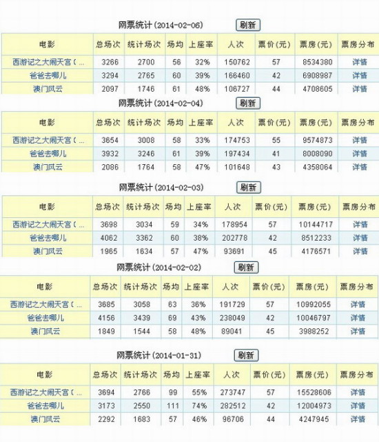 494949澳门今晚开什么454411,持续执行策略_静态版96.400