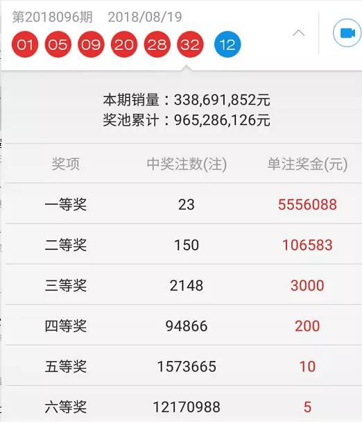 7777788888王中王开奖十记录网一,可持续执行探索_SHD93.539