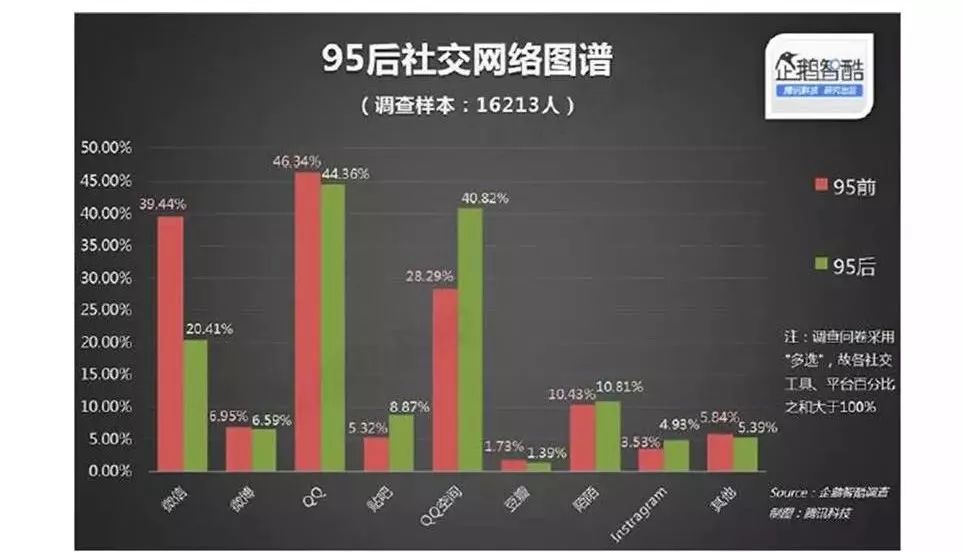 香港最快最精准的资料,深层数据分析执行_模拟版68.947