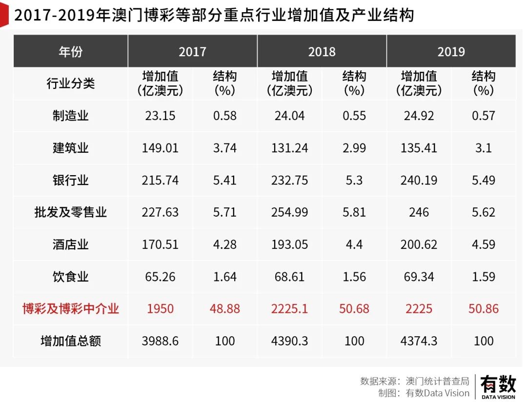 澳门彩,专业数据解释定义_领航版30.138