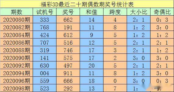 澳门一码一码100准确,准确资料解释落实_Android256.183