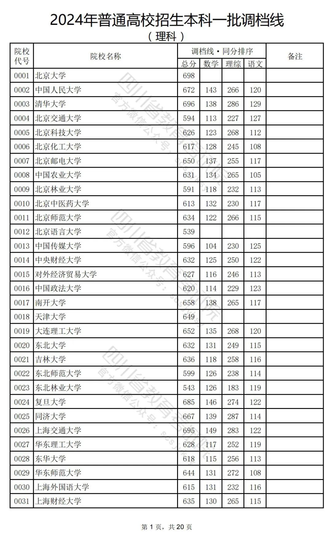 2024新澳最精准资料大全,实地分析验证数据_Max40.698