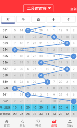 正版澳门天天开好彩大全57期,机构预测解释落实方法_AR版7.672