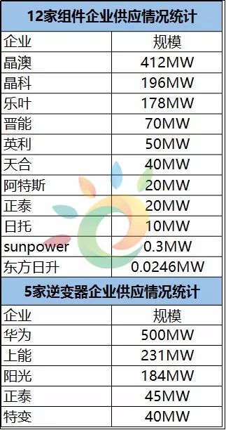 新澳好彩天天免费资料,深度分析解释定义_macOS47.461