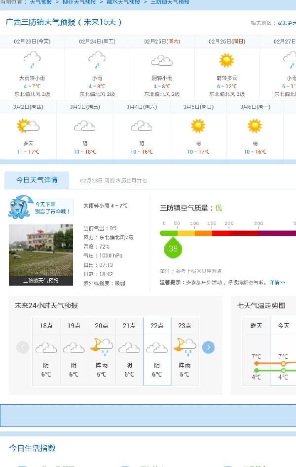 五和镇天气预报更新通知