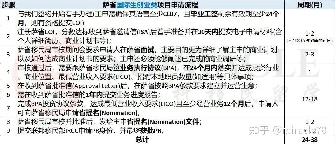 新澳门原料免费,绝对经典解释落实_DP35.120