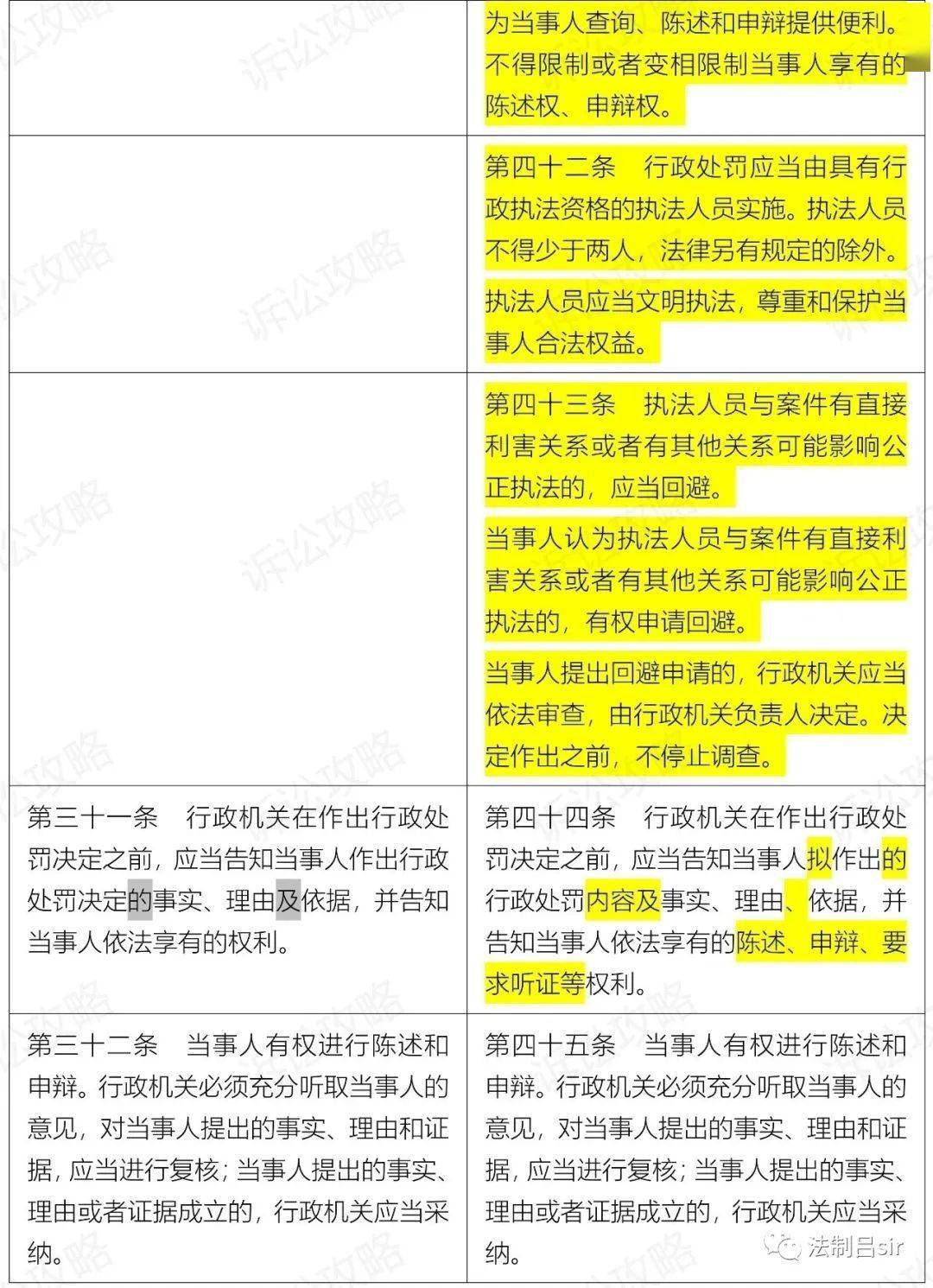 新澳门六开奖结果记录,广泛的解释落实方法分析_PalmOS73.65