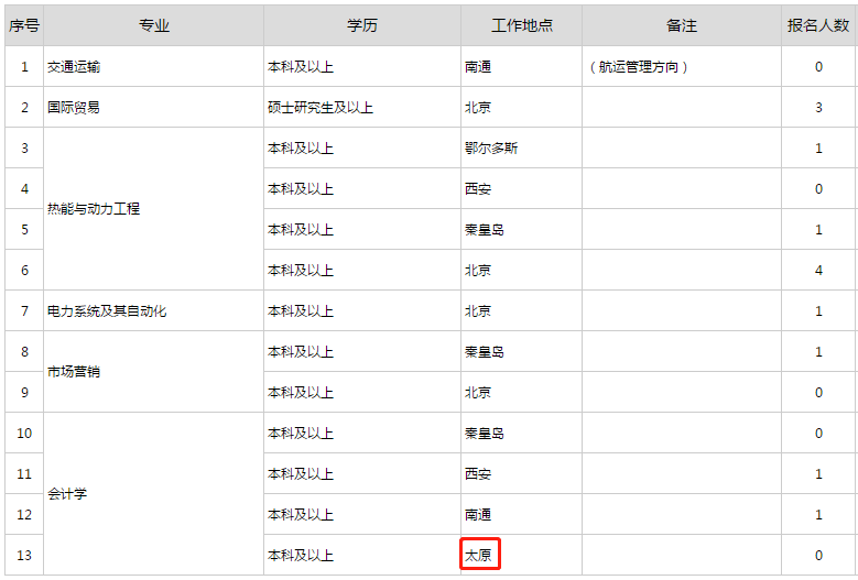 新奥门免费公开资料,绝对经典解释落实_特别版16.753