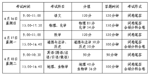 2024全年資料免費大全,资源实施策略_限量款99.559