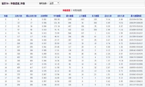 2004新澳门天天开好彩,传统解答解释落实_X44.581