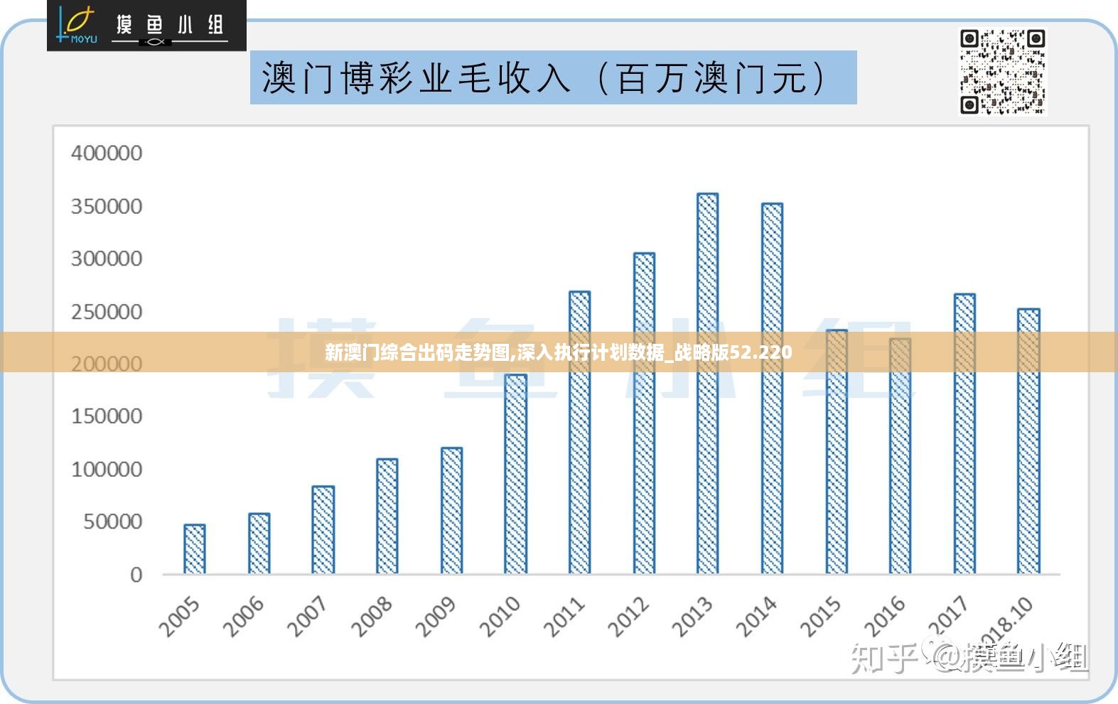 澳门三码三码精准100%,互动性执行策略评估_Harmony86.232