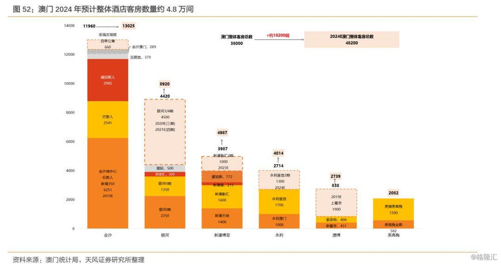 新澳门免费资料大全使用注意事项,实地数据验证分析_旗舰版29.368