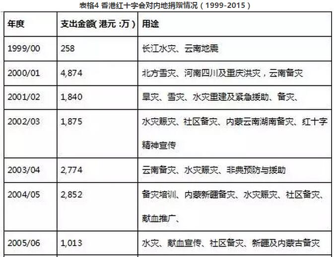 香港二四六开奖结果+开奖记录4,精准解答解释定义_Max39.142