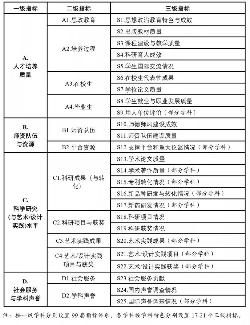 澳门最精准正最精准龙门客栈,稳定评估计划_运动版15.391