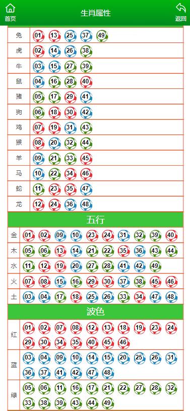 澳门今晚必中一肖一码恩爱一生,数据资料解释落实_复古款30.159