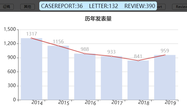 澳门今晚开奖结果+开奖,快捷问题处理方案_iPad16.731