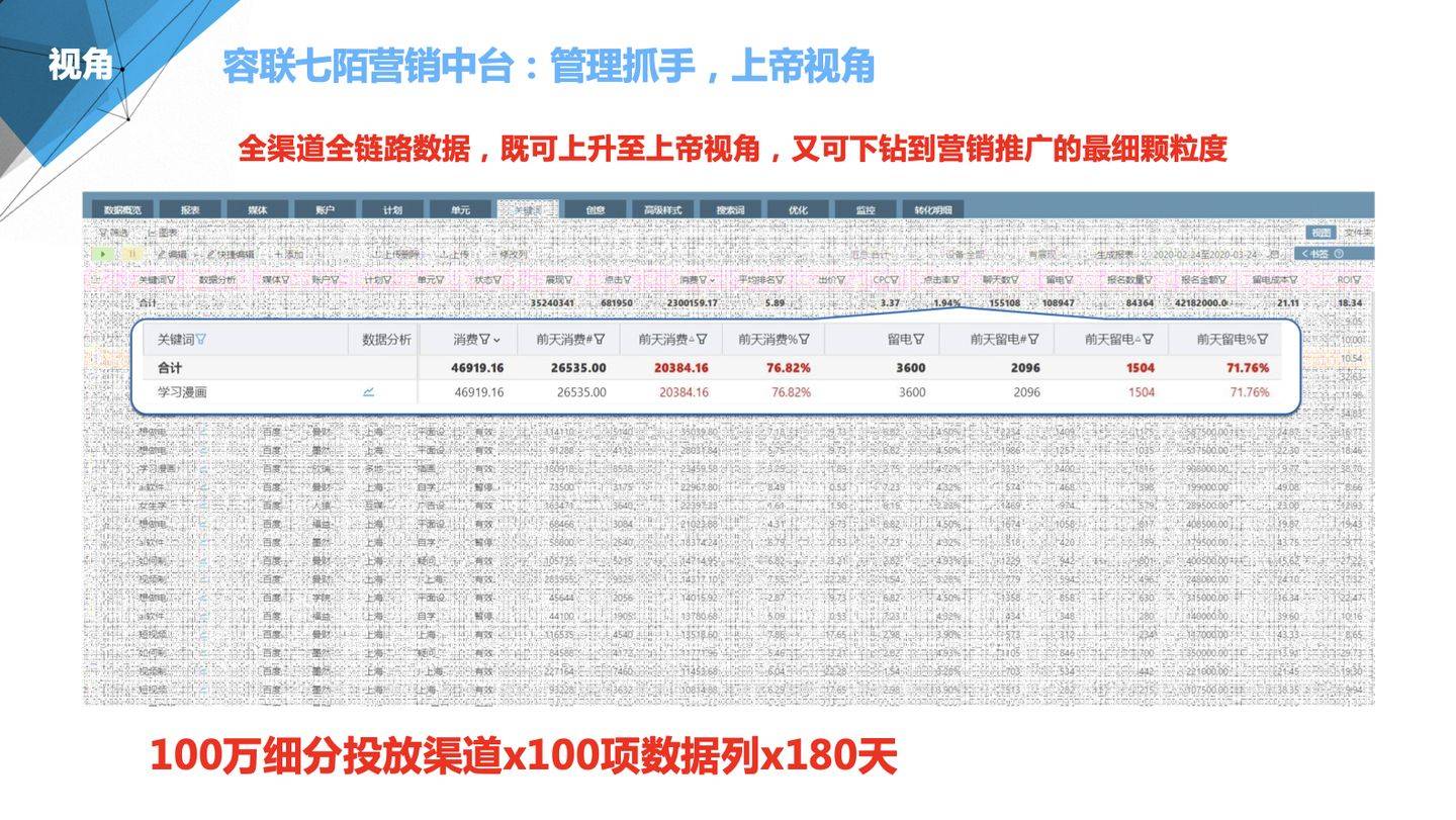 新澳最新版资料心水,数据整合方案实施_尊享款69.213