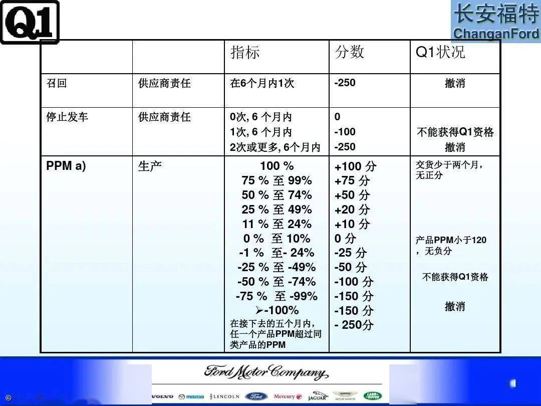 新澳天天开奖资料大全最新54期129期,定性说明解析_3D72.462