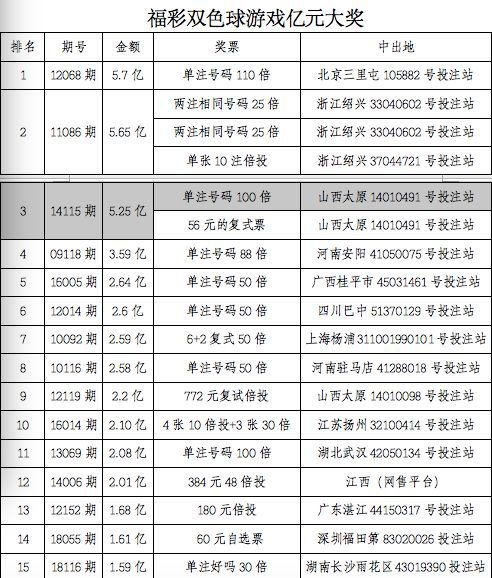 2024新澳门天天彩期期精准,诠释说明解析_标配版15.396