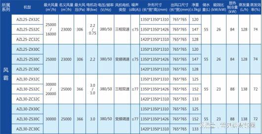 新澳2024年开奖记录,最新正品解答定义_旗舰款32.528