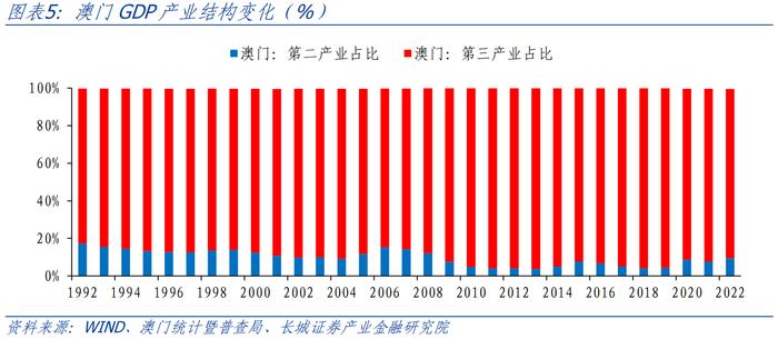 新澳门三期必开一期,快速问题设计方案_DX版28.333