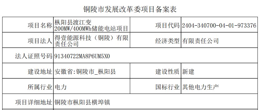 洪洞县防疫检疫站最新招聘信息与详解发布