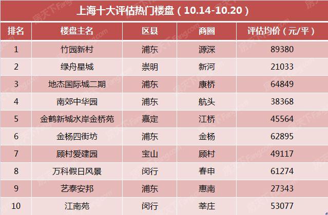 2024年正版资料免费大全挂牌,预测分析解释定义_微型版76.114