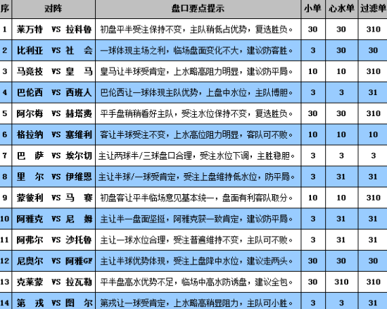 澳门4949彩论坛高手,最佳精选解析说明_D版32.196