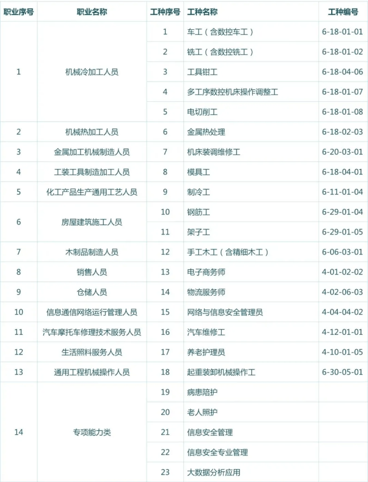 新澳门六2004开奖记录,全面分析应用数据_入门版94.254