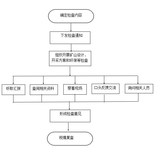 刘伯温白小姐期期准准,安全性方案设计_iPhone49.725