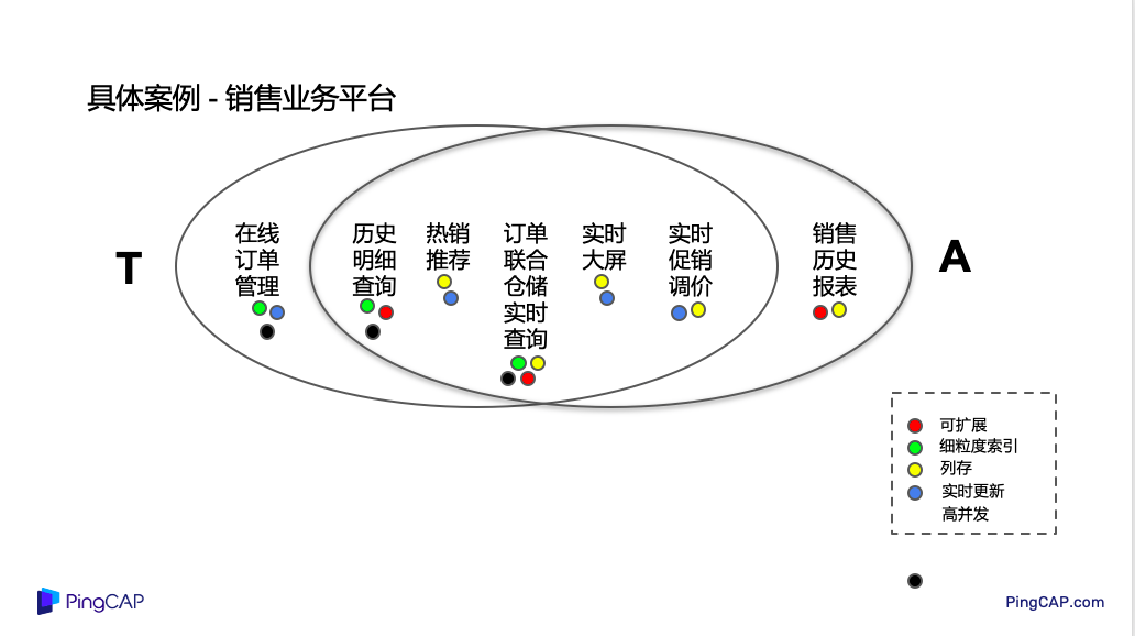 一码一肖一特早出晚,数据资料解释落实_mShop42.999