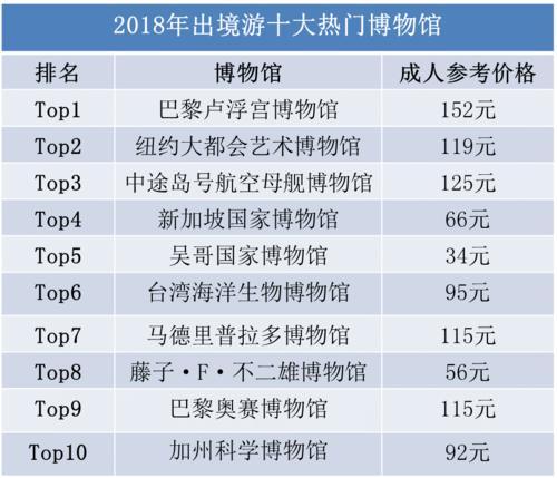 新澳2024今晚开奖结果,数据驱动策略设计_标准版22.305