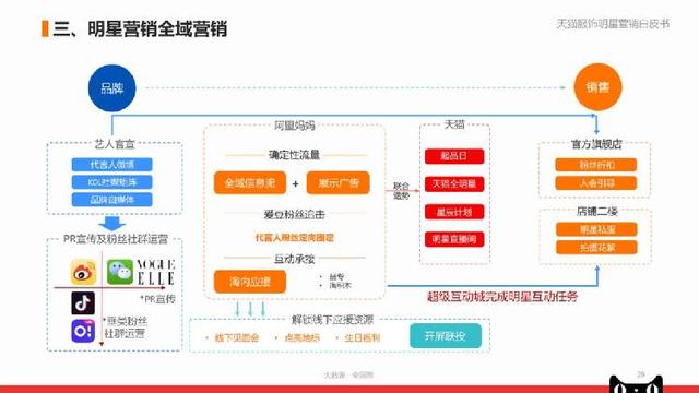 新澳精准资料免费提供221期,连贯评估方法_升级版49.63.83