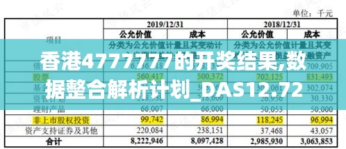 查看二四六香港开码结果,准确资料解释落实_ios3.283