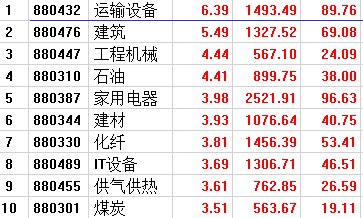 澳门六开奖结果2024开奖记录查询十二生肖排,最新研究解释定义_增强版28.282