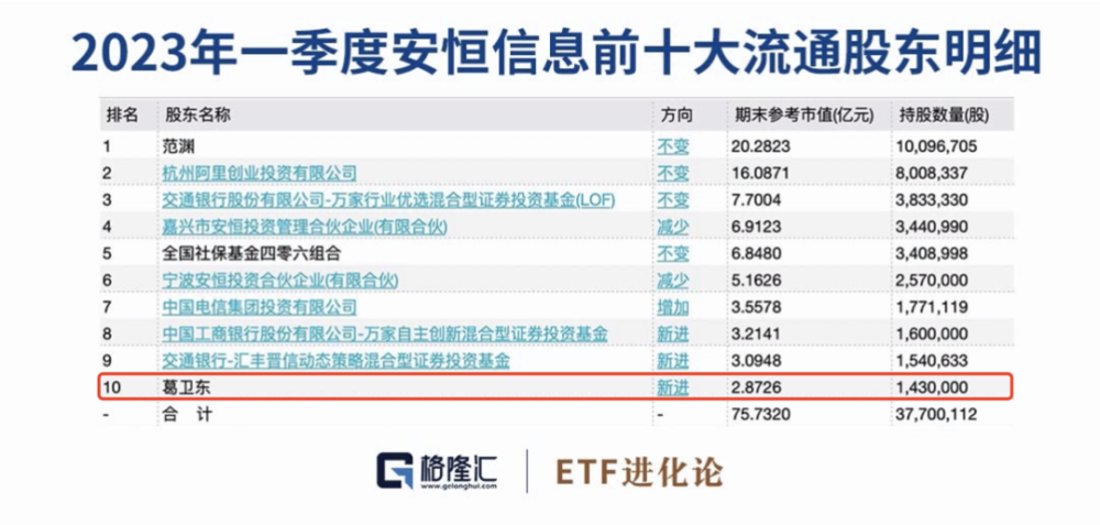 新奥门特免费资料大全198期,深入数据解析策略_3D14.884