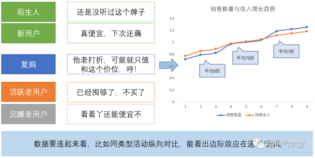 新澳精准资料免费提供208期,深入执行数据策略_uShop60.420