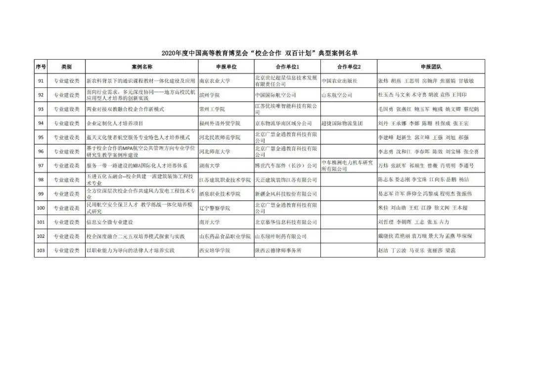 临漳县成人教育事业单位发展规划展望