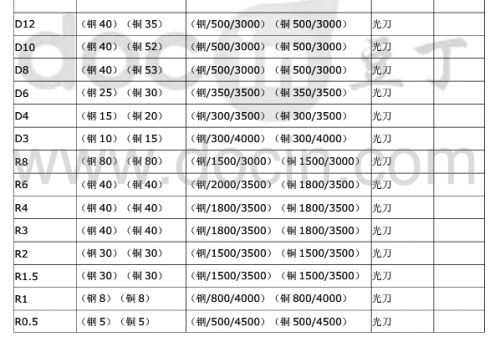 2024新版澳门天天开好彩大全,专家说明意见_工具版33.503