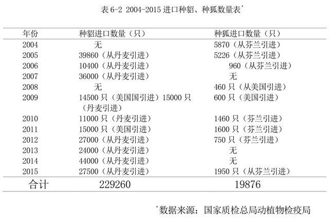 新澳准资料免费提供,环境适应性策略应用_储蓄版90.605