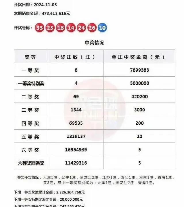 二四六王中王香港资料,实地分析数据计划_HT28.69