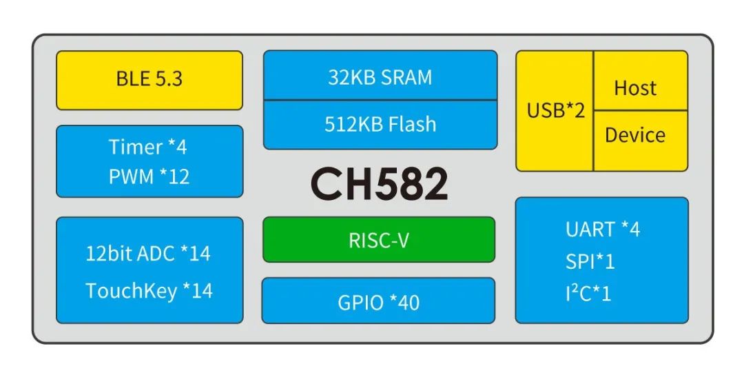 7777788888一肖一吗,深入数据应用计划_bundle46.884