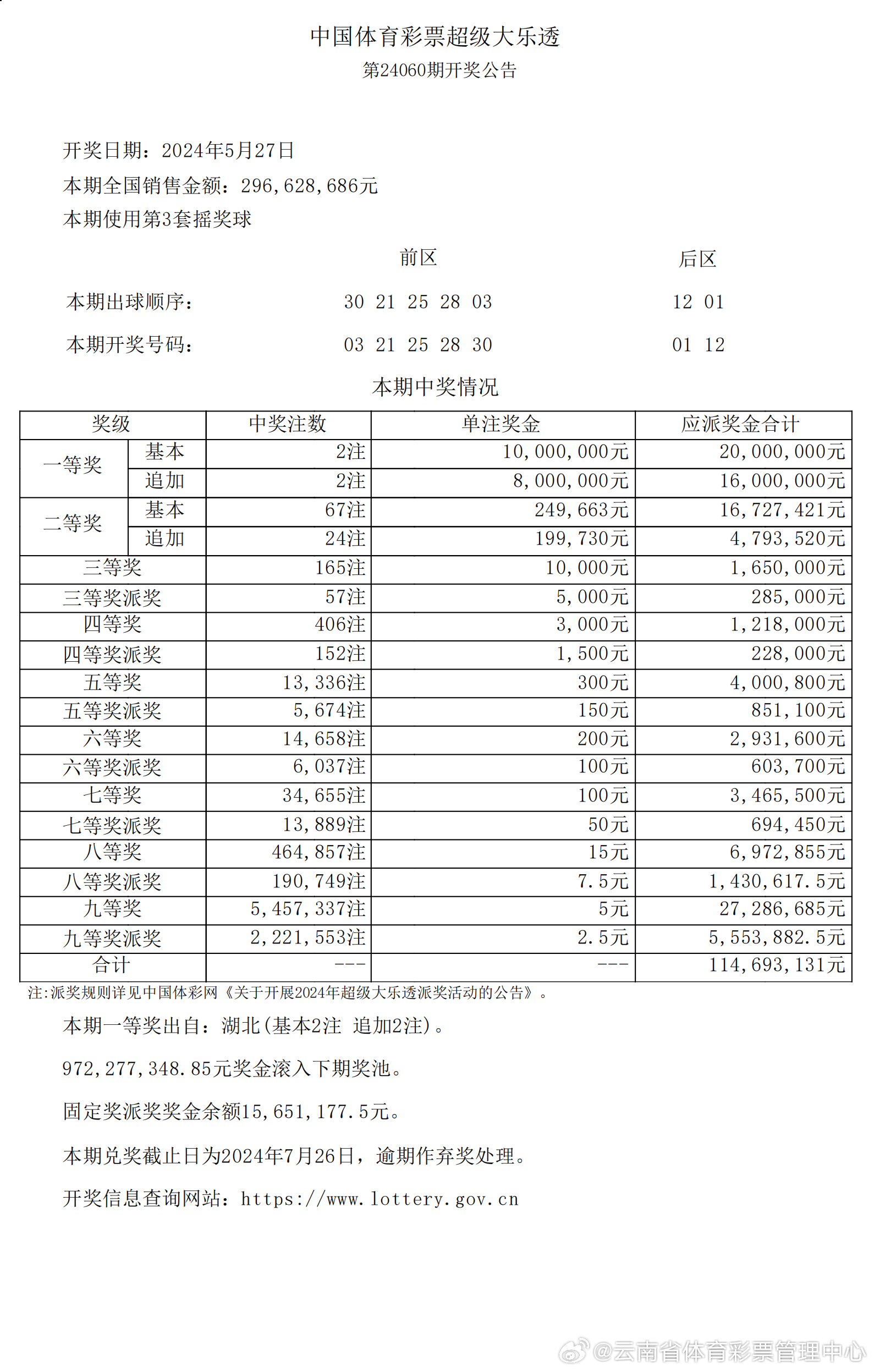 2024新奥历史开奖记录78期,具体操作指导_战斗版87.423