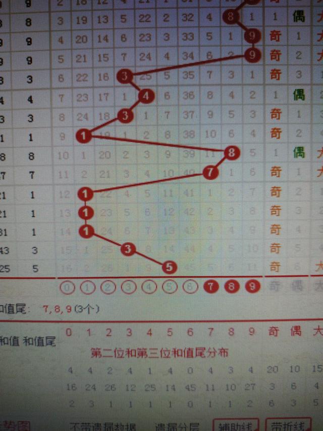 二四六香港资料期期准一,诠释分析定义_Premium66.534