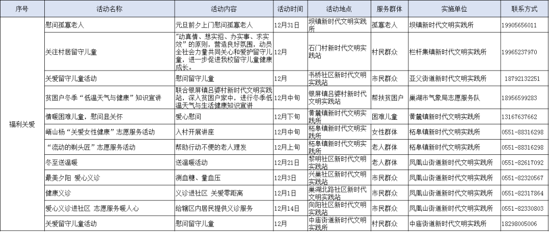 2004新奥门内部精准资料免费大全,准确资料解释落实_冒险版73.226