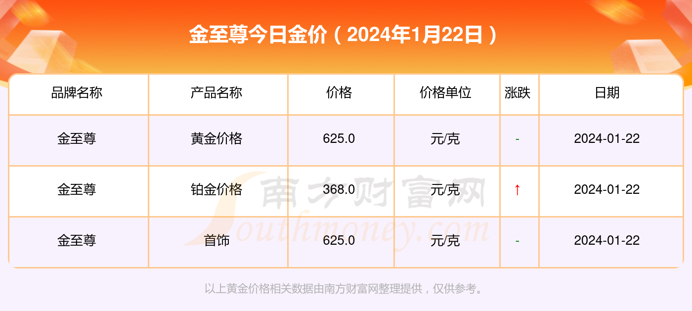 2024年澳门开奖结果,数据引导设计策略_专家版30.892