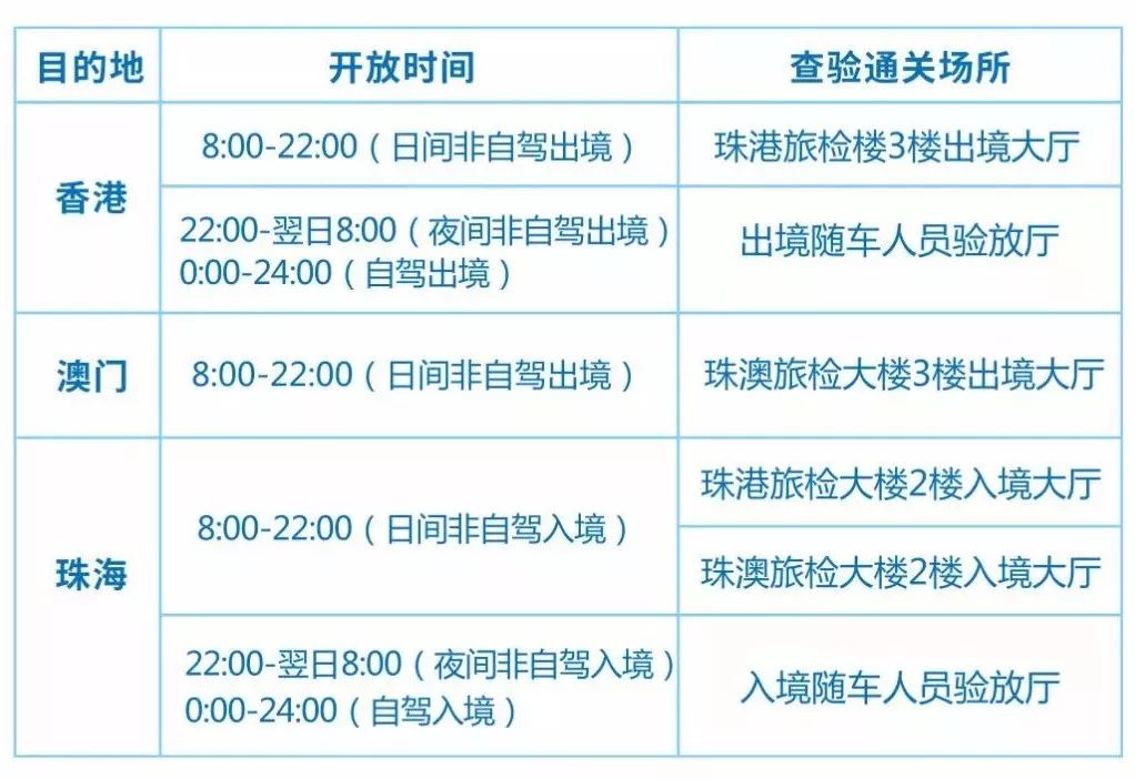 2024新澳最新开奖结果查询,实地验证策略方案_XR46.210