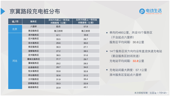 新澳门特马今期开奖结果查询,迅速执行解答计划_Lite88.446