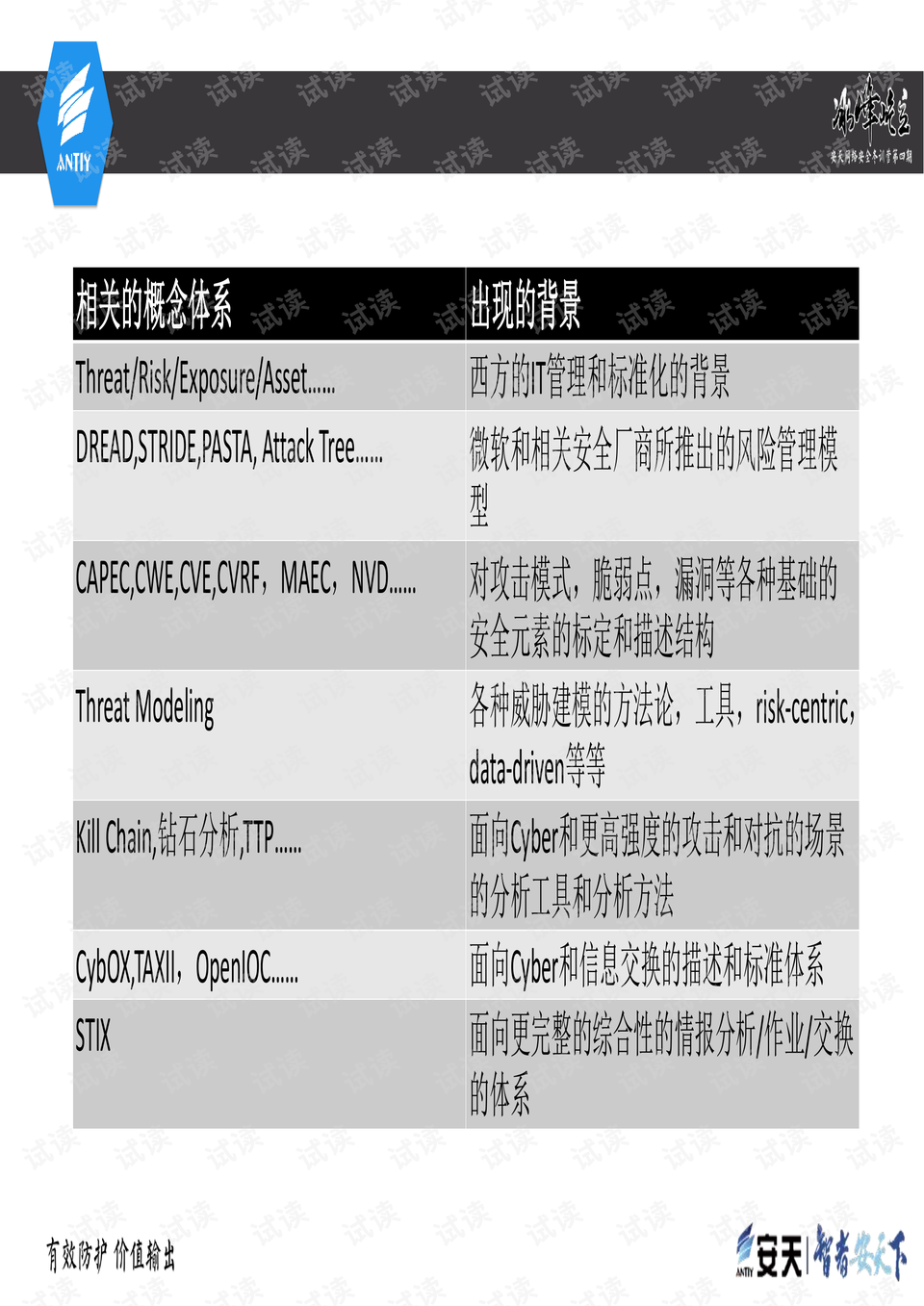 7777788888精准管家婆更新时间,快速实施解答策略_基础版36.525