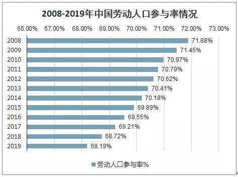 2024天天彩资料大全免费,实地数据评估执行_V版15.547